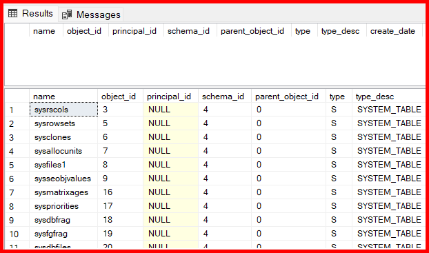 Picture showing the output of Set Fmtonly command in sql server